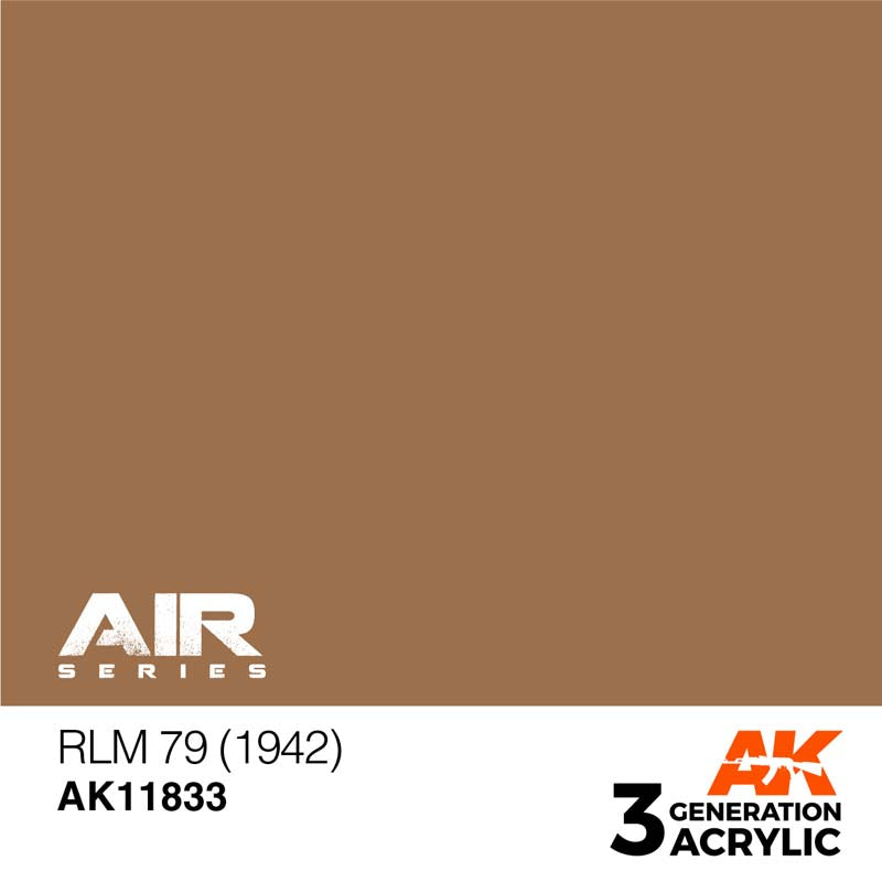 AK Interactive 3rd Gen RLM 79 (1942)