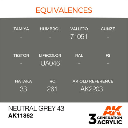 AK Interactive 3rd Gen Neutral Grey 43