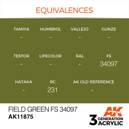 AK Interactive 3rd Gen Field Green FS34097