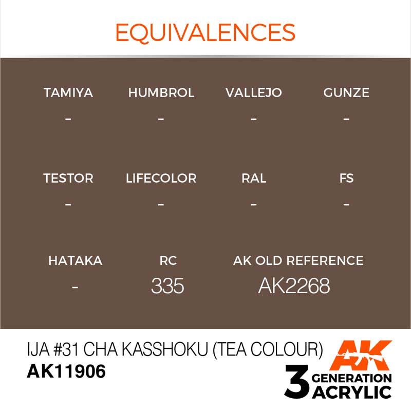 AK Interactive 3rd Gen IJA #31 Cha Kasshoku (Tea Colour)