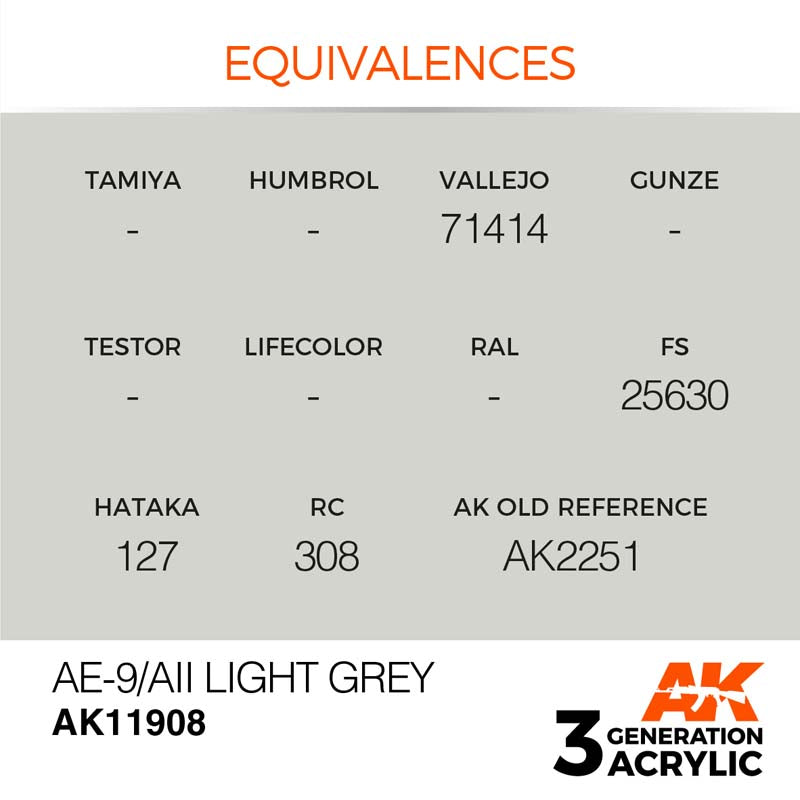 AK Interactive 3rd Gen AE-9/AII Light Grey