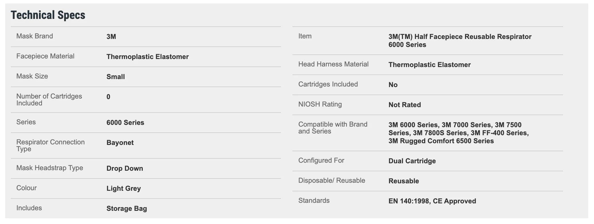 #M Technical Specs for Safety Mask