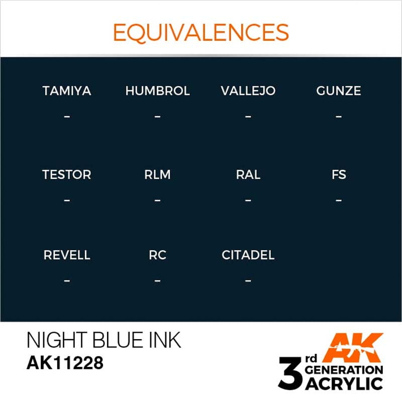 AK 3rd Gen Night Blue Ink Equivalences
