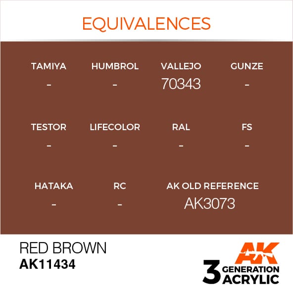 AK Interactive Red Brown