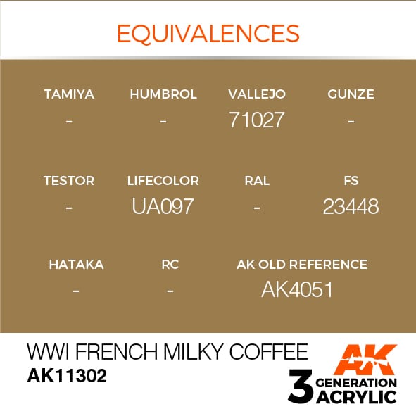 3rd Gen WWI French Milky Coffee