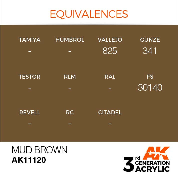 AK Interactive 3rd Gen Cross Reference Mud Brown