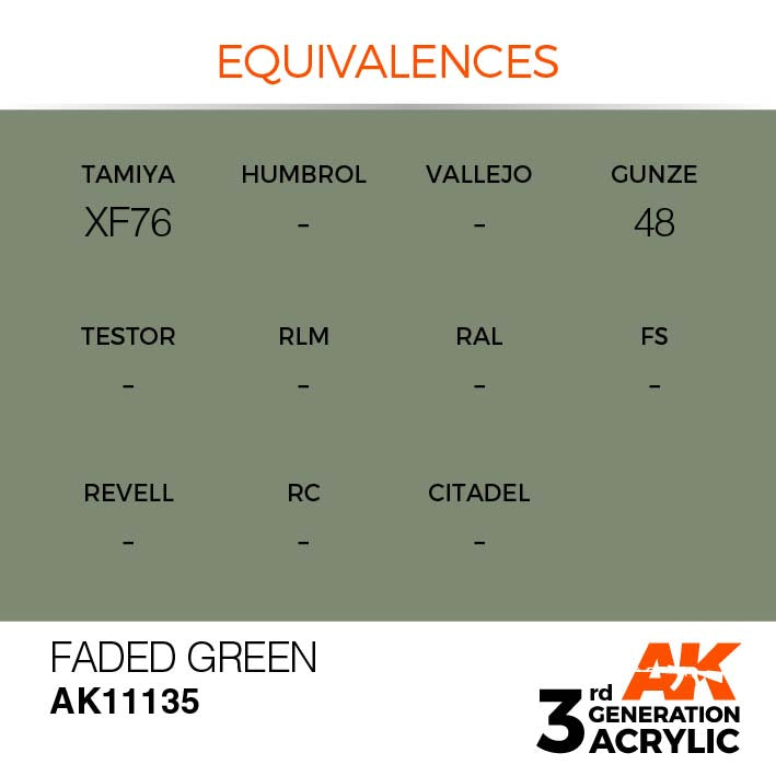 AK Interactive Paint 3rd Gen Paint: Cross Reference Faded Green