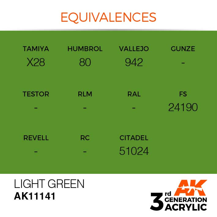 AK Interactive 3rd Gen Cross Reference Light Green