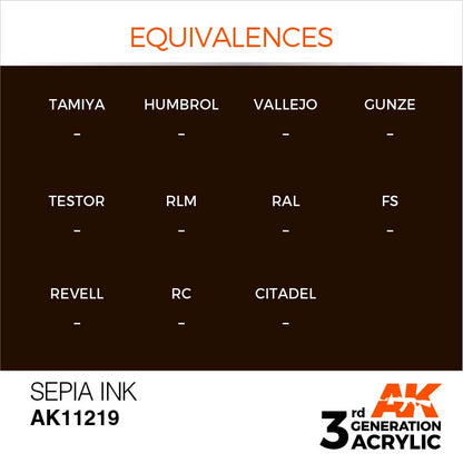 AK Interactive 3rd Gen Cross Reference Sepia Ink