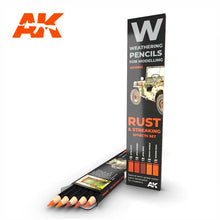 AK Interactive Chipping & Aging Set