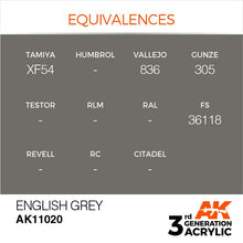 AK Interactive 3rd Gen Cross Reference Basalt Grey