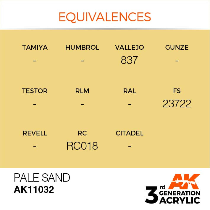 AK Interactive 3rd Gen Cross Reference Pale Sand