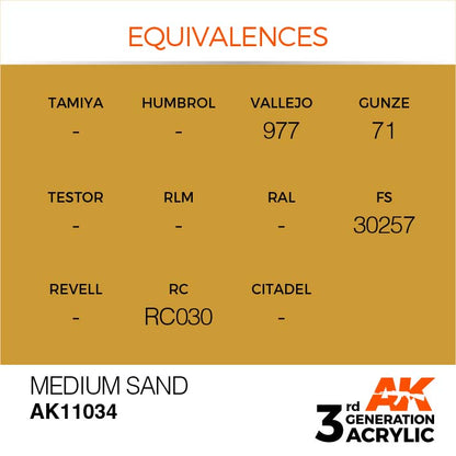 AK Interactive 3rd Gen Cross Reference Medium Sand