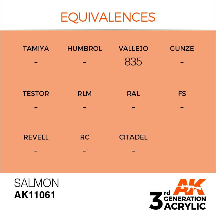 AK Interactive 3rd Gen Cross Reference Salmon