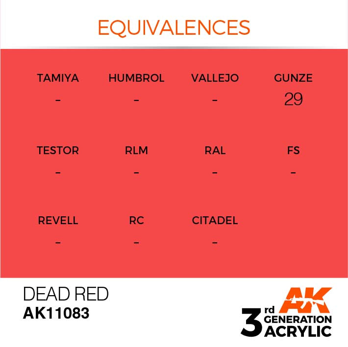 AK Interactive 3rd Gen Cross Reference Dead Orange