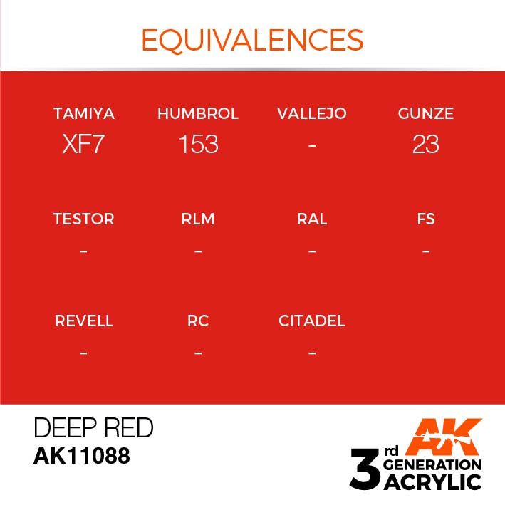 AK Interactive 3rd Gen Cross Reference Deep Red