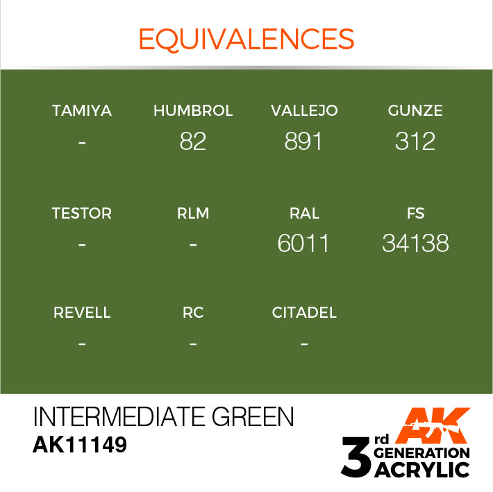 AK Interactive 3rd Gen Cross Reference Intermediate Green