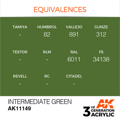 AK Interactive 3rd Gen Cross Reference Intermediate Green