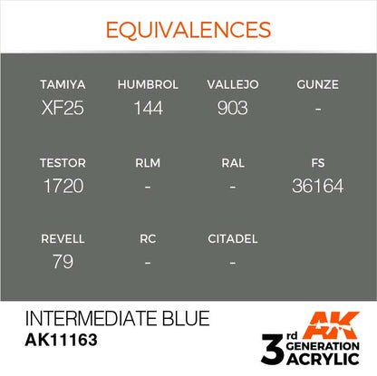 AK Interactive 3rd Gen Cross Reference Intermediate Blue