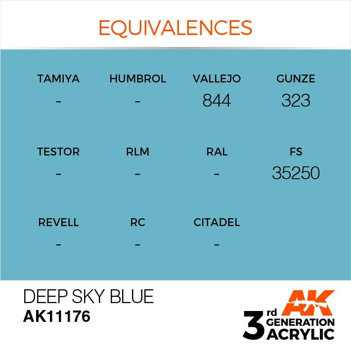 AK Interactive 3rd Gen Cross Refernce Deep Sky Blue