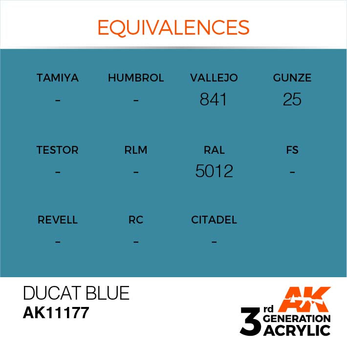 AK Interactive 3rd Gen Cross Reference Ducat Blue