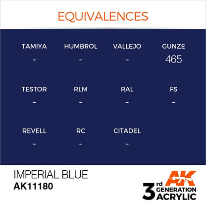 AK Interactive 3rd Gen Cross Reference Imperial Blue